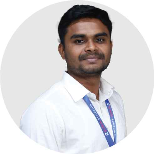 Md. Abdul Aziz Raju Quality